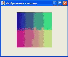 Модель обработки