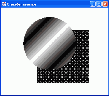 Классы GradientPaint и TexturePaint
